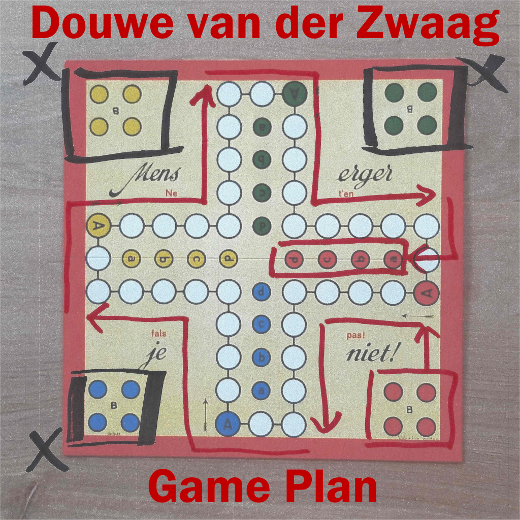 Album cover Game Plan
